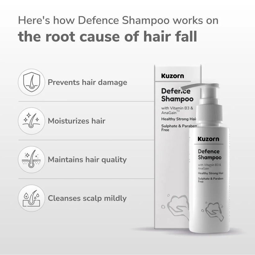 Kuzorn® Defence shampoo | Mild Shampoo with Biotin (100 ml)